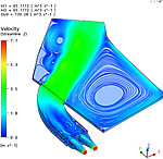 Computational fluid dynamics (3D-CFD): Intake