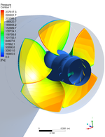 Computational fluid dynamics (3D-CFD): Pressure contour