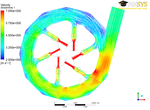 Computational fluid dynamics (3D-CFD): Spiral - nozzels