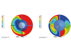 Düse und Strahlqualität der Pelton-Turbine: Vektorplot und cu: Ausgangssituation (links), optimierte Version (rechts)