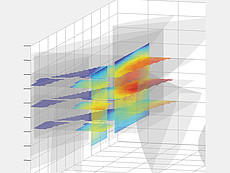 Visualisierte Sekundärströmungen  (Basis PIV-Messdaten)