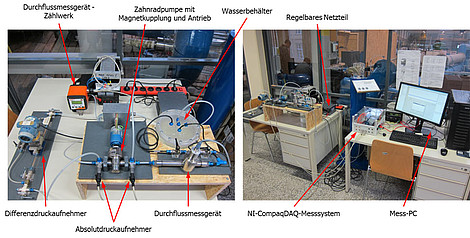 Pumpen-Prüfstand Einspritzpumpe für die experimentell basierte Machbarkeitsstudie