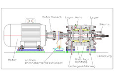 Cross section mechanical seal / pump