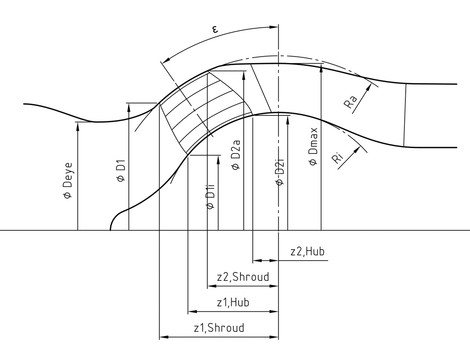 Entwicklung einer Diagonalpumpe: Details des CFD-Berechnungsgitters