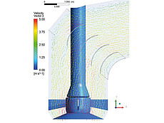 Kaplan-Turbine: Geschwindigkeitsvektoren im  Mittelschnitt bei Q = 15 m³/s