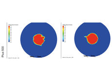 Düse und Strahlqualität der Pelton-Turbine: Vektorplot und cu: Volume-Fraction des Strahls, Ausgangssituation (links), optimierte Version (rechts)