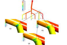 Hydraulischer Kurzschluss: Auswirkung der nicht genau bekannten Abzweiger-Kontur auf die Druckverteilung (Ergebnis CFD-Berechnungen)