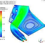 Numerische Strömungssimulation Kraftwerkseinlauf