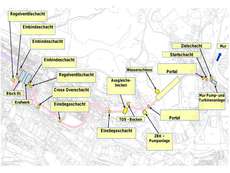 Druckstoßberechnungen: Übersicht der Kühlwasserversorgungsanlage / Rohleitungssystem des Stahlherstellers