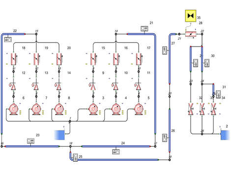 Druckstoßsicherung: Anlagenschema – Berechnungsnetzwerk