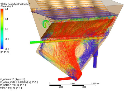 Numerische Simulation Schwergutabscheider: CFD-Berechnungsergebnis einer Geometrievariante