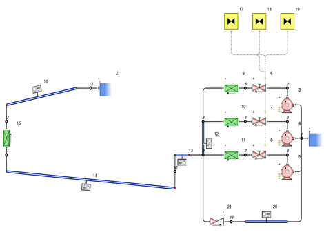 Simulation und Analyse Druckstoß: Anlagenschema – Modellierung der Anlage